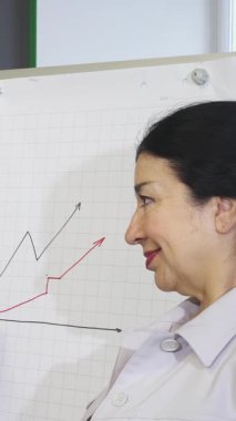 Gösterişli, modern bir ofiste, üç profesyonel kadın, yükselen büyüme eğilimlerini gösteren canlı iş grafiklerini tutkuyla tartışıyor ve analiz ediyor. Bağlı ifadeleri ve işbirlikçi enerjileri takım çalışmasının ve stratejik planlamanın gücünü aydınlatır