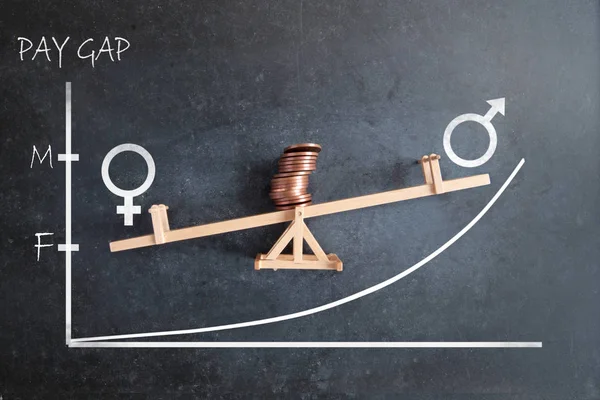 Chalkboard graph illustrating and upward line graph unequal pay bias towards men with stack of coins resting on top of a seasaw