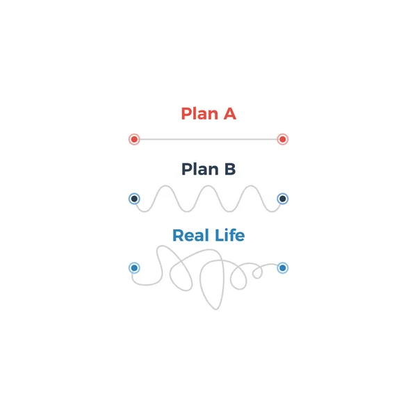 Rencana konsep dengan rute A dan B kasar - Stok Vektor