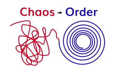 Düzen ve kaos