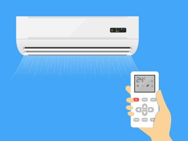 Klima vektör çizimi