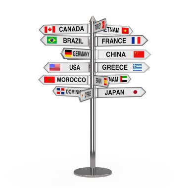 Travel Concept. Signpost with Various Countries Names and Flags. clipart