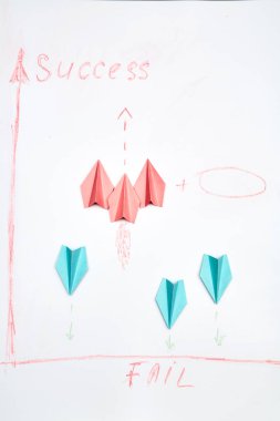 İş planlama. Strateji. Meydan okuma, iyileştirme ve ilerleme kavramı. Kağıt uçak takımı