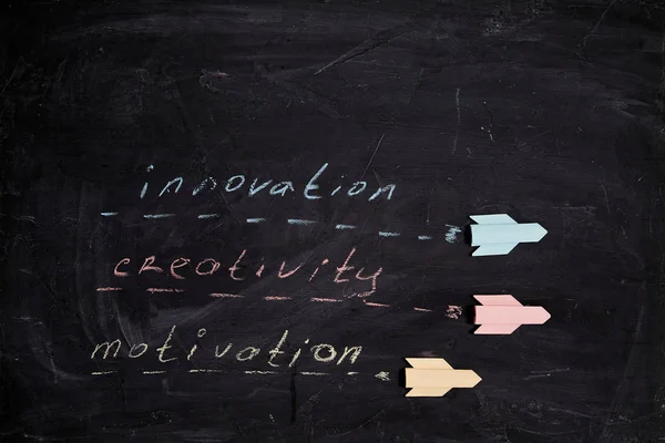 Concept for achieving goal and dream: Innovation, creativity and motivation lettering on blackboard and paper rockets