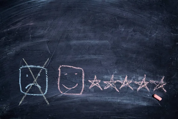 Müşteri deneyimi, müşteri ve müşteri hizmetleri. Derecelendirme ve oran. Gülen ve beş yıldız. Kopyalama alanı