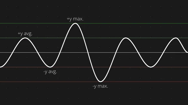 Gráfico con línea blanca sobre fondo negro muestra mínimo y máximo. Primer plano de la animación en 3D gráfico de crecimiento oscuro. Diagrama gráfico de barras de mercado de datos comerciales con eje de flechas. Crecer negocio gráfico —  Fotos de Stock