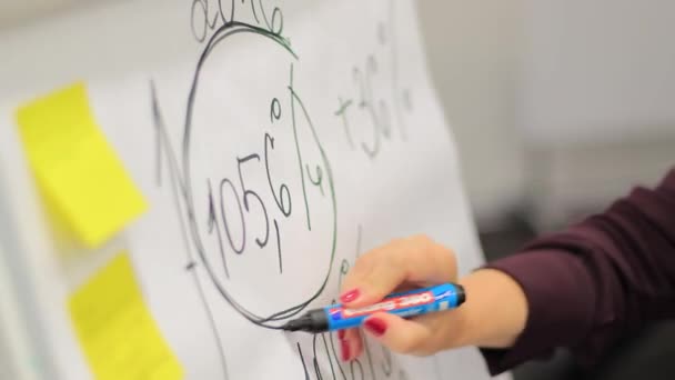 Empresário colocando suas ideias no quadro branco durante uma apresentação na sala de conferências. Concentre-se em mãos com caneta marcador escrevendo em flipchart. Fechar a mão com marcador e placa branca — Vídeo de Stock