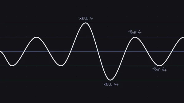 Funzione sinusoide matematica astratta con valori Y su sfondo nero, concetto esatto di scienze. Animazione. Raggi stretti verdi e blu e curva matematica in movimento . — Foto Stock