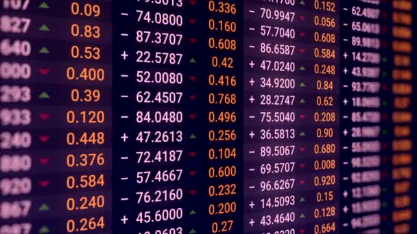 Statistiques financières abstraites à l'écran de l'ordinateur. Animation. Gros plan de l'information en chiffres changeants sur le marché boursier et le trading, concept d'entreprise. — Video
