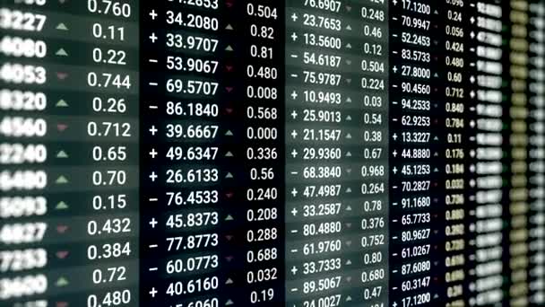 Informazioni sui mercati azionari o sulle borse valori con dati di prezzo, variazione e volume. Animazione. Gli indici finanziari delle società per azioni cambiano su e giù nel tempo market wall. — Video Stock