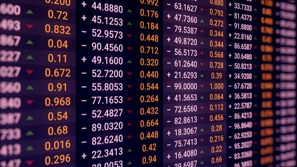 Estatísticas financeiras abstratas na tela do computador. Animação. Close up de informações em números variáveis sobre o mercado de ações e negociação, conceito de negócio . — Fotografia de Stock