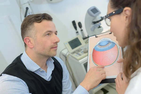 Het Oog Probleem Uit Leggen Aan Patiënt — Stockfoto