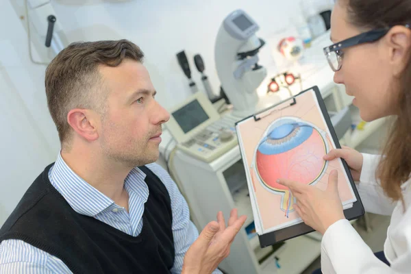 Ophtalmologiste Expliquant Problème Oculaire Patient — Photo