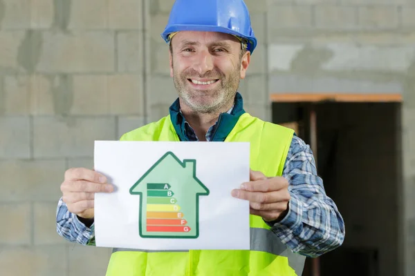 builder showing energy efficient chart