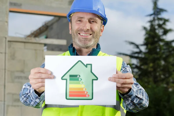 Happy Electrician Energy Rating Card — Stock Photo, Image