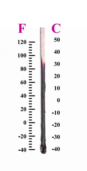 Καύση Αντιστοιχία Στην Κλίμακα Θερμόμετρο — Φωτογραφία Αρχείου