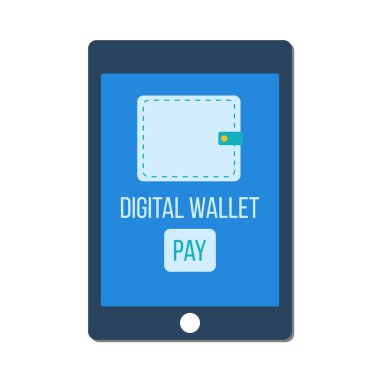 Mobil Bankacılık Dijital Cüzdan kavramı