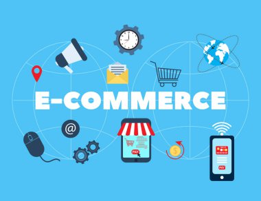 E-ticaret, online alışveriş ve perakende