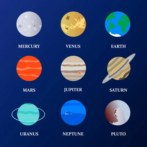 Naprendszer bolygókészlet — Stock Vector