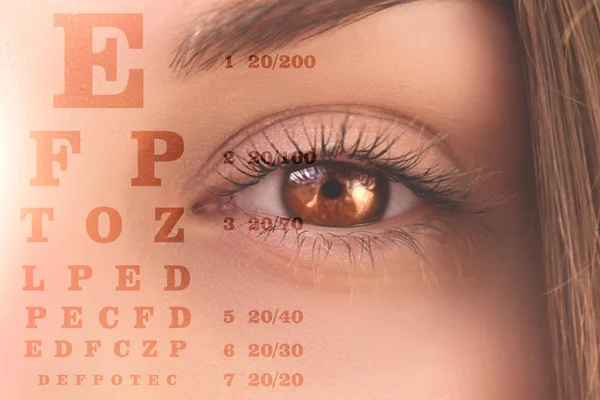 Ludzkie Oko Kobieta Wzrok Zbliżenie Ludzkiego Wyboru Alfabetu Diagram — Zdjęcie stockowe