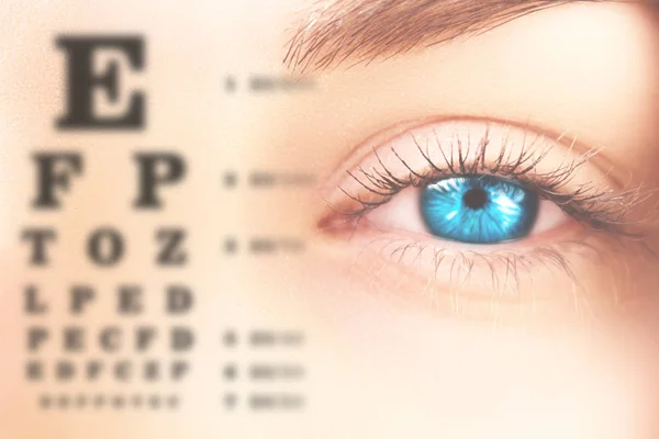 Menschliches Weibliches Auge Nahaufnahme Menschliche Sehkontrolle Alphabet Diagramm — Stockfoto