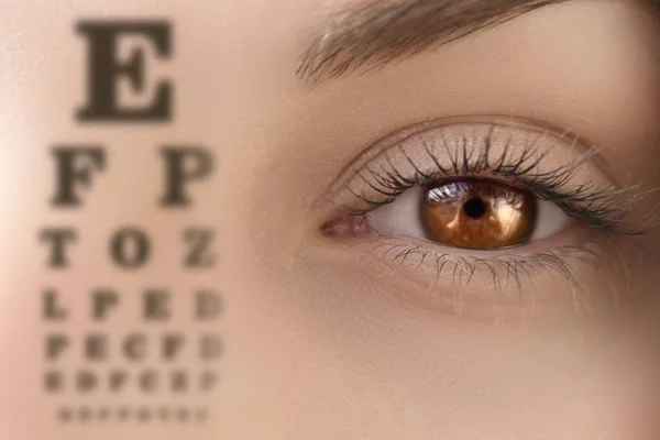 Human Female Eye Close Human Eyesight Check Alphabet Diagram — Stock Photo, Image