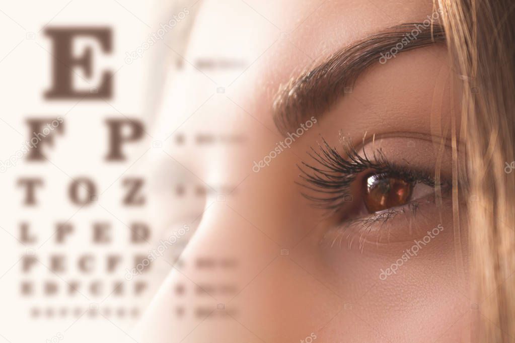 Human female eye close-up, human eyesight check, alphabet diagram