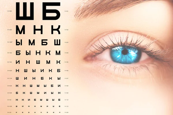 Human female blue eyes close up, check of human vision, alphabetical diagram,  table