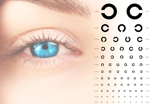 Human female blue eyes close up, check of human vision, alphabetical diagram,  table