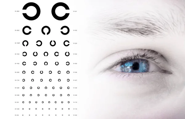 Human male blue eye close up, check of human vision, alphabet chart, table