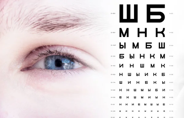 Human male blue eye close up, check of human vision, alphabet chart, table