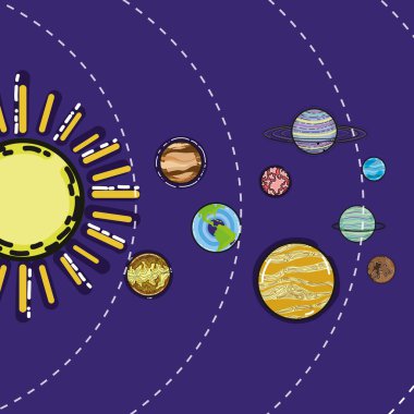 Güneş sistemi gezegenler gökada uzayda vektör çizim ile