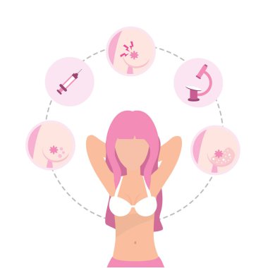 meme kanseri önleme hastalık destek vektör çizim