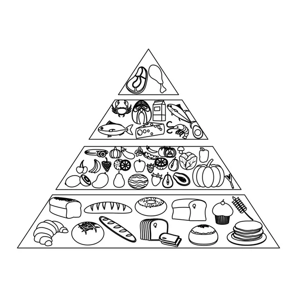 Line Nutritional Food Pyramid Diet Products Vector Illustration — Stock Vector