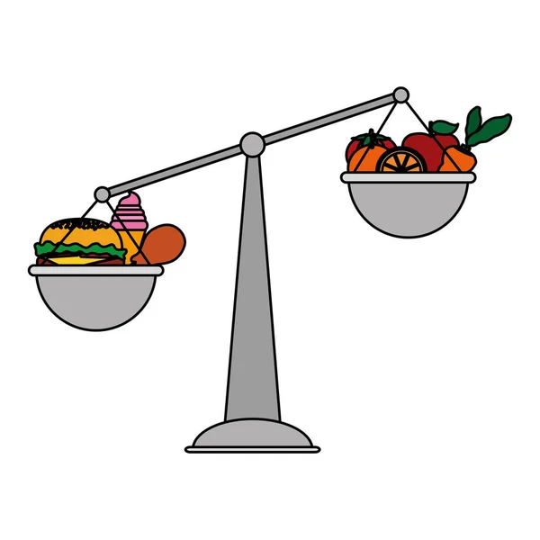 Farbskala Balenzobjekt Mit Abbildung Von Gesunden Und Ungesunden Nahrungsmitteln — Stockvektor