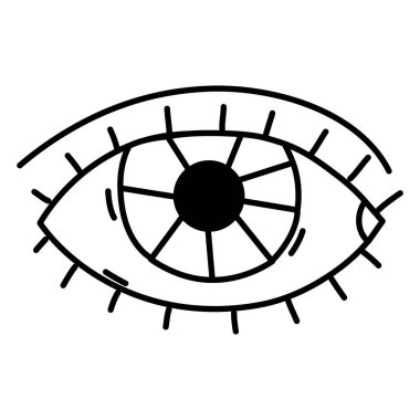 çizgi insan gözü optik görme simge vektör çizim