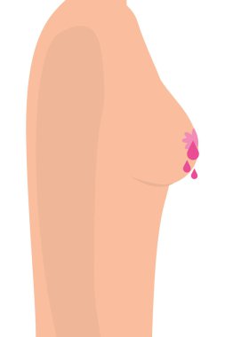 meme kanseri işaret