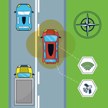 Özerk araç teknolojisi