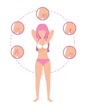 Meme kanseri kampanyası