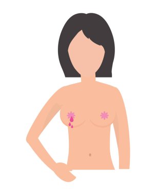 meme kanseri işaret