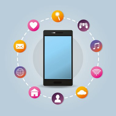 Smartphone ve sosyal medya