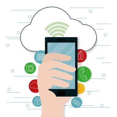 akıllı telefon mobil uygulamalar