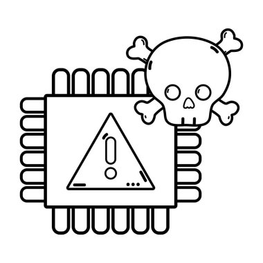 İzole güvenlik sistemi tasarımı
