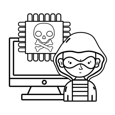 İzole güvenlik sistemi tasarımı