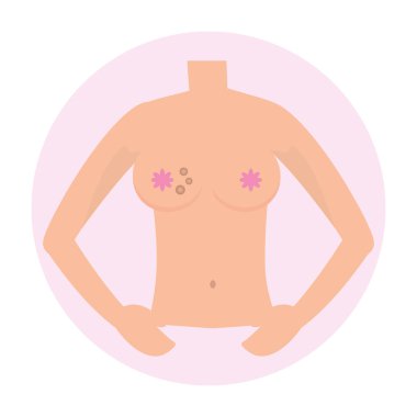 meme kanseri işaret