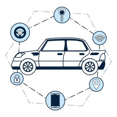 GPS izleme teknolojisi