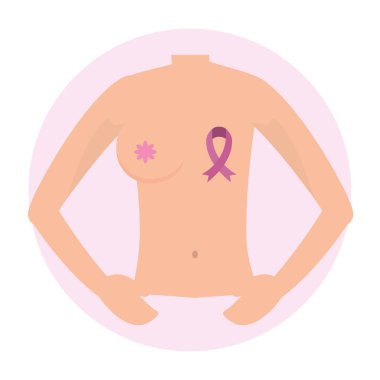 meme kanseri işaret