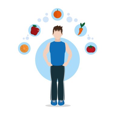 Alışkanlıkları sağlıklı yaşam tarzı