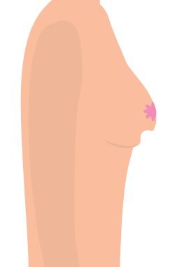 meme kanseri işaret