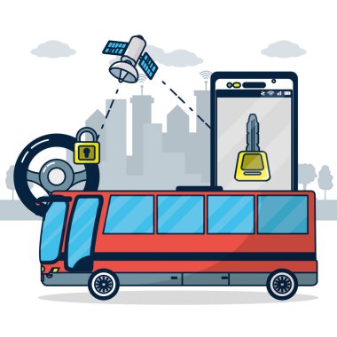 GPS izleme teknolojisi